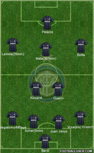 F.C. Internazionale Formation 2014