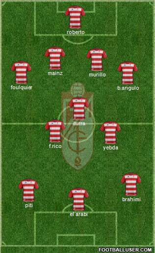 Granada C.F. Formation 2014