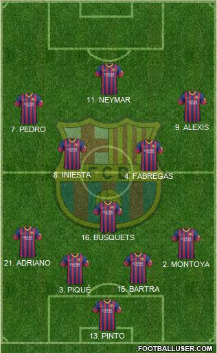 F.C. Barcelona Formation 2014
