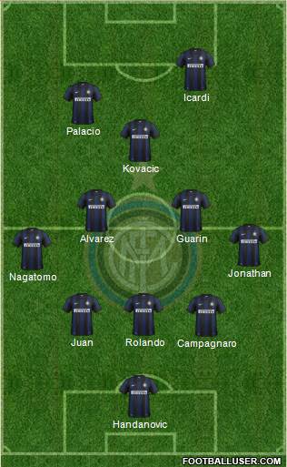 F.C. Internazionale Formation 2014