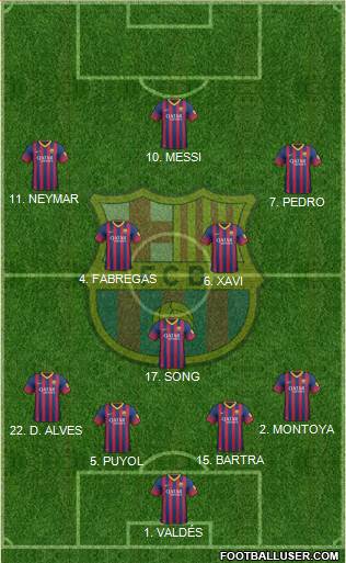 F.C. Barcelona Formation 2014