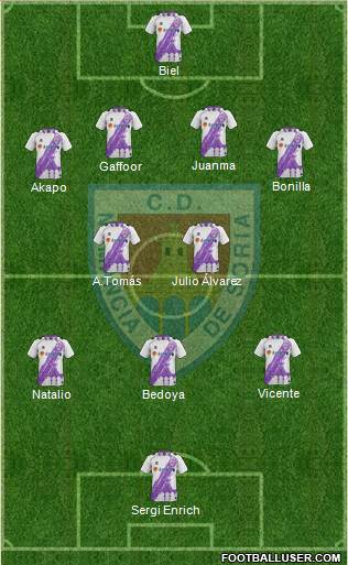 C.D. Numancia S.A.D. Formation 2014