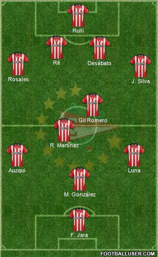 Estudiantes de La Plata Formation 2014