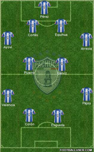 Club Deportivo Pachuca Formation 2014