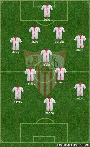 Sevilla F.C., S.A.D. Formation 2014