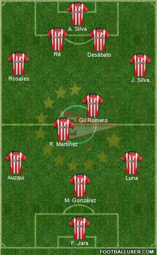 Estudiantes de La Plata Formation 2014