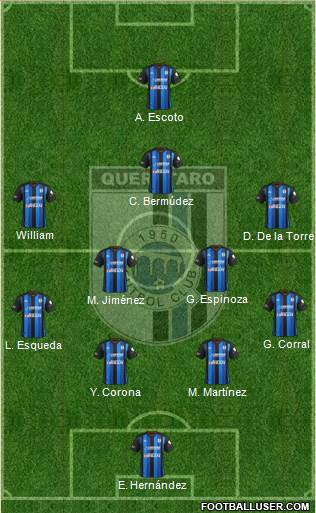 Club de Fútbol Gallos Blancos Formation 2014