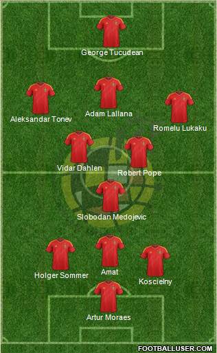 Spain Formation 2014