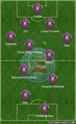 EC Bahia Formation 2014