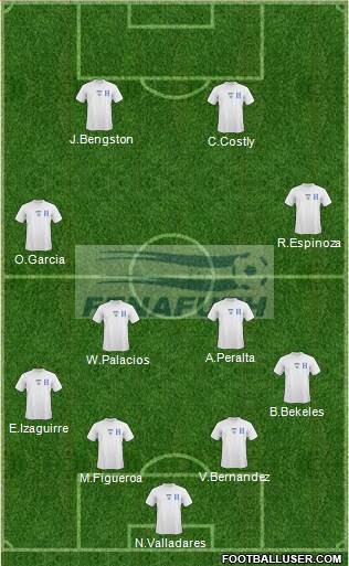 Honduras Formation 2014