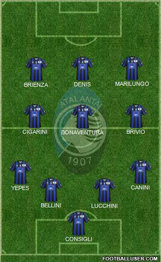 Atalanta Formation 2014