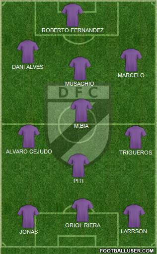 Danubio Fútbol Club Formation 2014