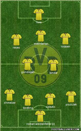 Borussia Dortmund Formation 2014