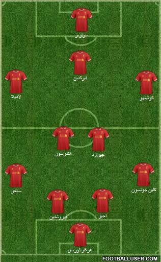Liverpool Formation 2014