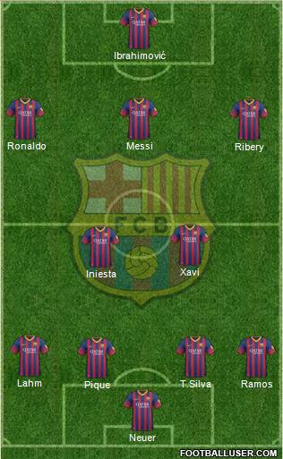 F.C. Barcelona Formation 2014