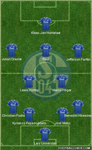 FC Schalke 04 Formation 2014