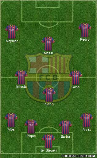 F.C. Barcelona Formation 2014