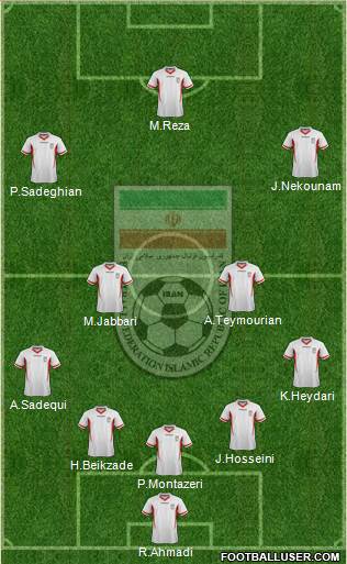 Iran Formation 2014