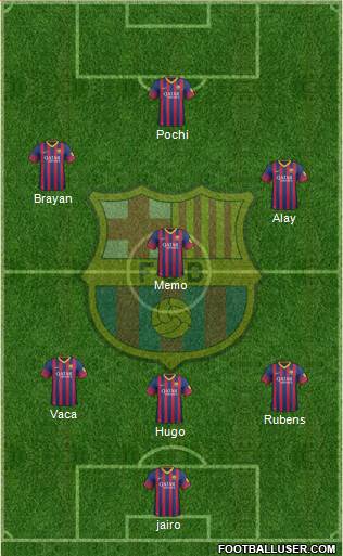 F.C. Barcelona Formation 2014