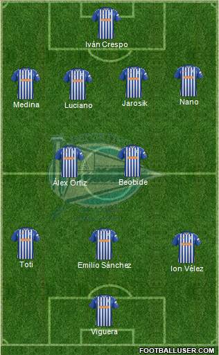D. Alavés S.A.D. Formation 2014