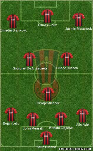 NK Celik Zenica Formation 2014