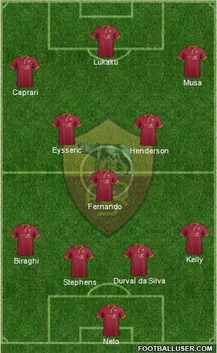AS Roma Formation 2014