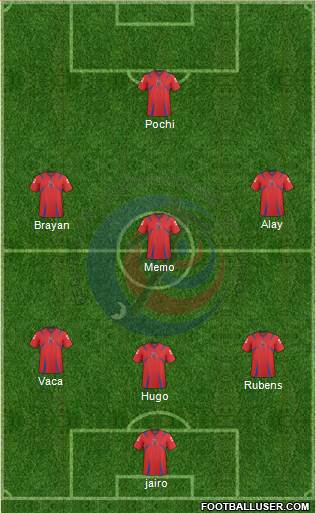 Costa Rica Formation 2014