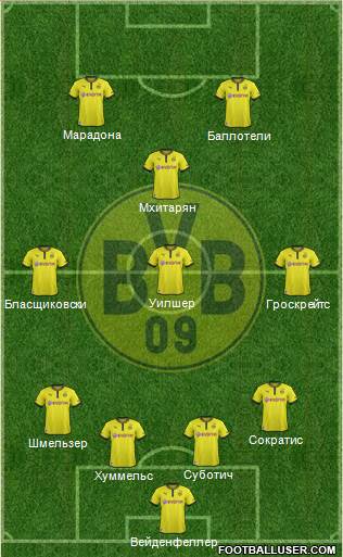 Borussia Dortmund Formation 2014