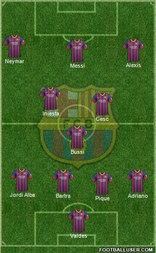 F.C. Barcelona Formation 2014