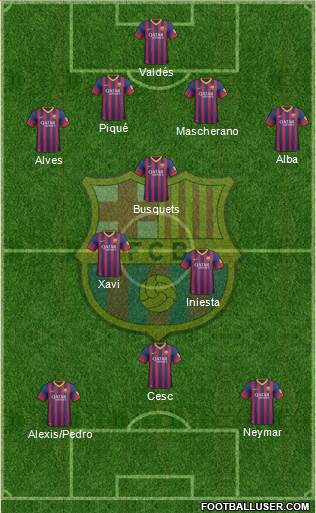 F.C. Barcelona Formation 2014