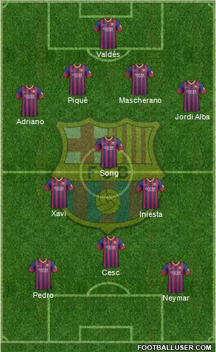 F.C. Barcelona Formation 2014