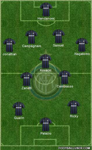 F.C. Internazionale Formation 2014