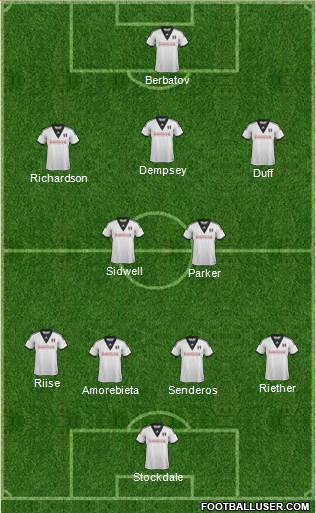 Fulham Formation 2014