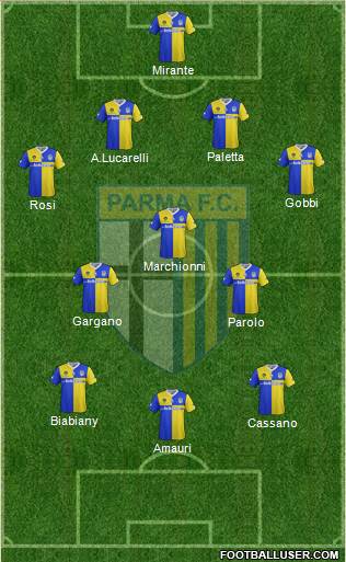 Parma Formation 2014