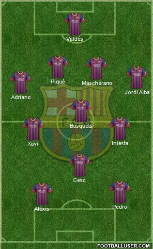 F.C. Barcelona Formation 2014