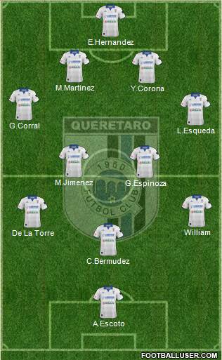 Club de Fútbol Gallos Blancos Formation 2014