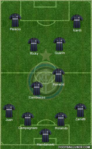 F.C. Internazionale Formation 2014