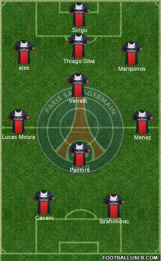 Paris Saint-Germain Formation 2014