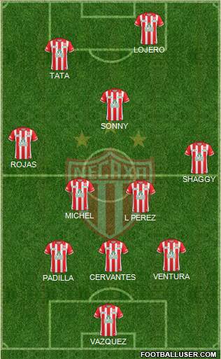 Club Deportivo Necaxa 3-5-2 football formation