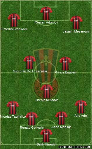 NK Celik Zenica Formation 2014