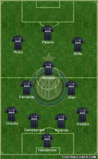 F.C. Internazionale Formation 2014