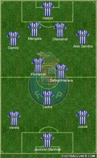 Futebol Clube do Porto - SAD Formation 2014