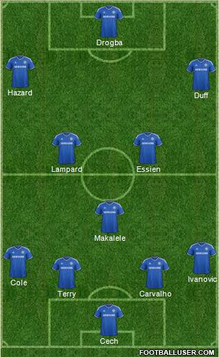 Chelsea Formation 2014