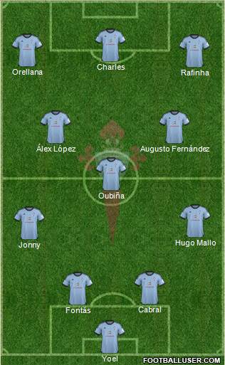 R.C. Celta S.A.D. Formation 2014