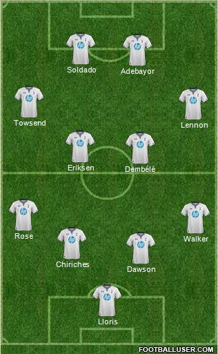 Tottenham Hotspur Formation 2014