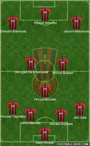 NK Celik Zenica Formation 2014
