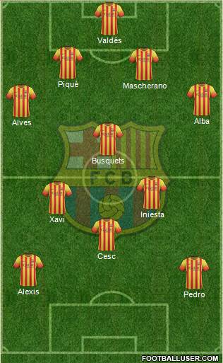F.C. Barcelona Formation 2014