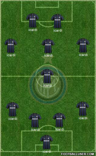 F.C. Internazionale Formation 2014