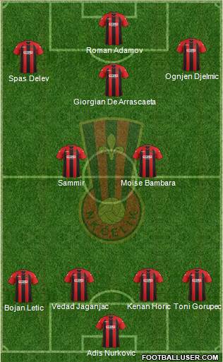 NK Celik Zenica Formation 2014