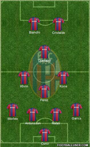 Bologna Formation 2014